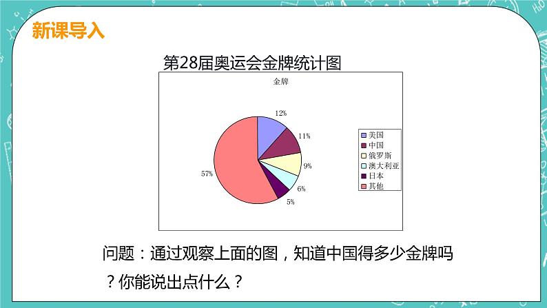 3 数据的表示 课时1 扇形统计图 课件PPT04