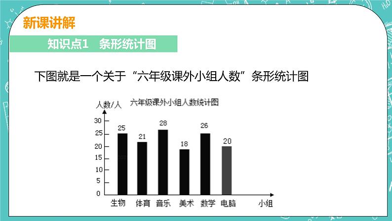 3 数据的表示 课时2 频数直方图 课件PPT05