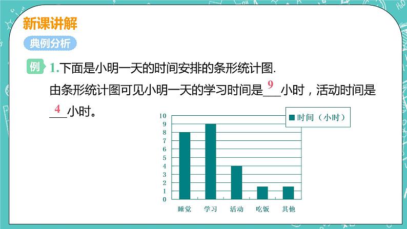 3 数据的表示 课时2 频数直方图 课件PPT06