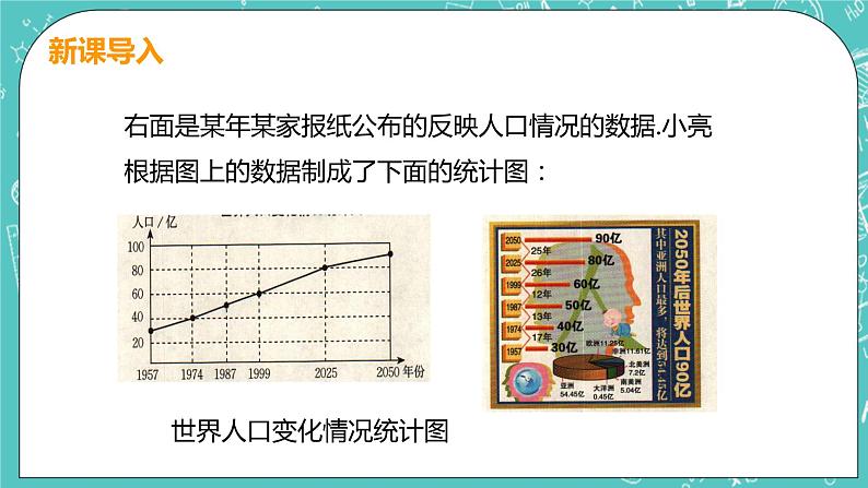 4 统计图的选择 课件PPT04