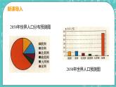 4 统计图的选择 课件PPT