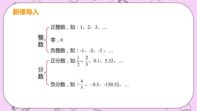 人教版七年级数学上册 第1章 有理数 1.2 有理数 1.2.1 有理数 课件04