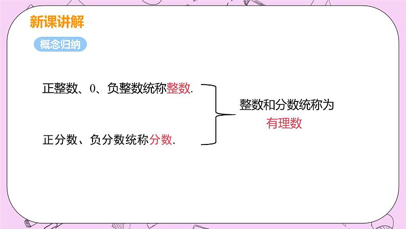 人教版七年级数学上册 第1章 有理数 1.2 有理数 1.2.1 有理数 课件06