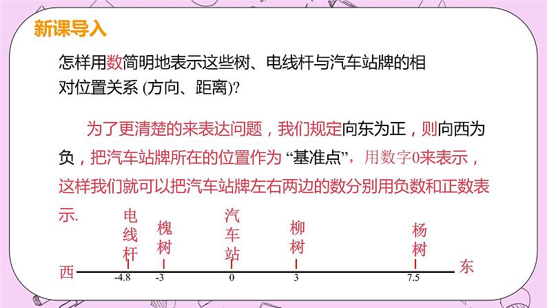 人教版七年级数学上册 第1章 有理数 1.2 有理数 1.2.2 数轴 课件05