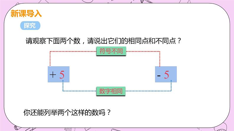 人教版七年级数学上册 第1章 有理数 1.2 有理数 1.2.3 相反数 课件04