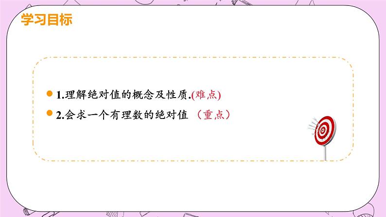 人教版七年级数学上册 第1章 有理数 1.2 有理数 1.2.4 课时1 绝对值 课件03