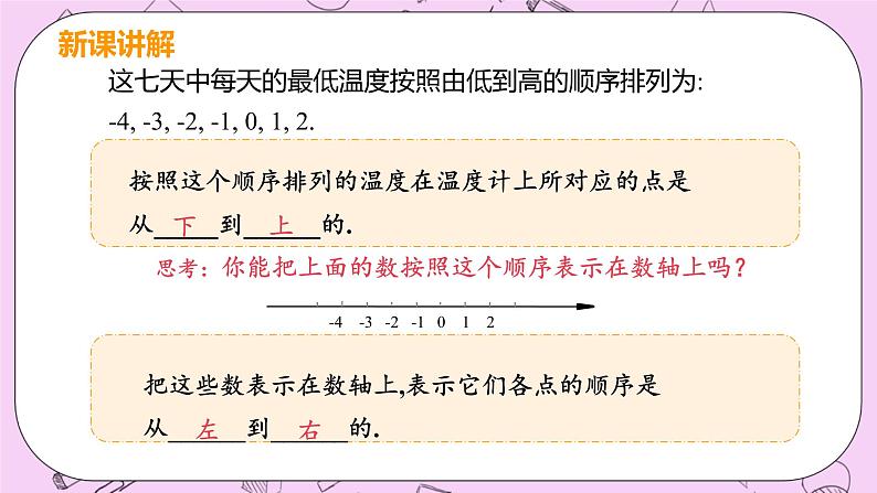 人教版七年级数学上册 第1章 有理数 1.2 有理数 1.2.4 课时2 有理数的大小比较第7页