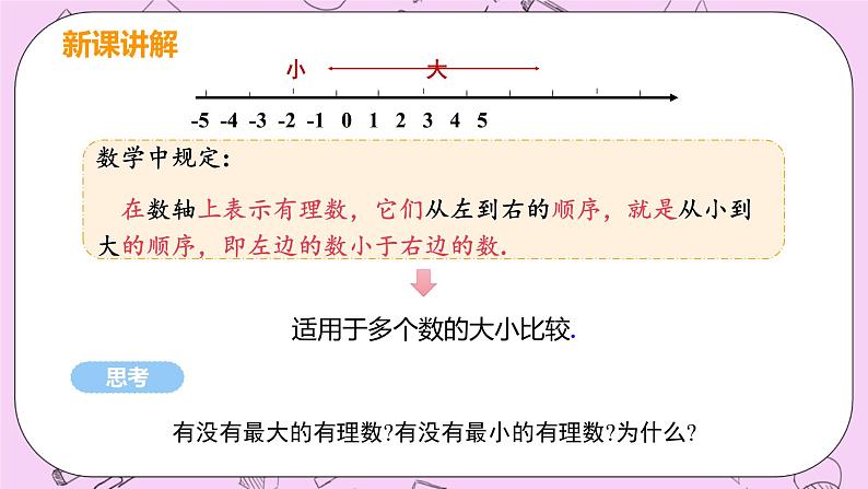 人教版七年级数学上册 第1章 有理数 1.2 有理数 1.2.4 课时2 有理数的大小比较第8页