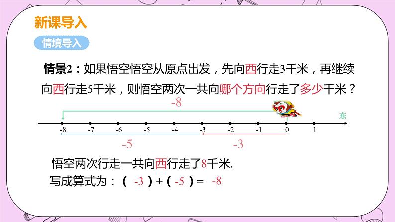 人教版七年级数学上册 第1章 有理数 1.3 有理数的加减法  1.3.1 课时1 有理数的加法第6页