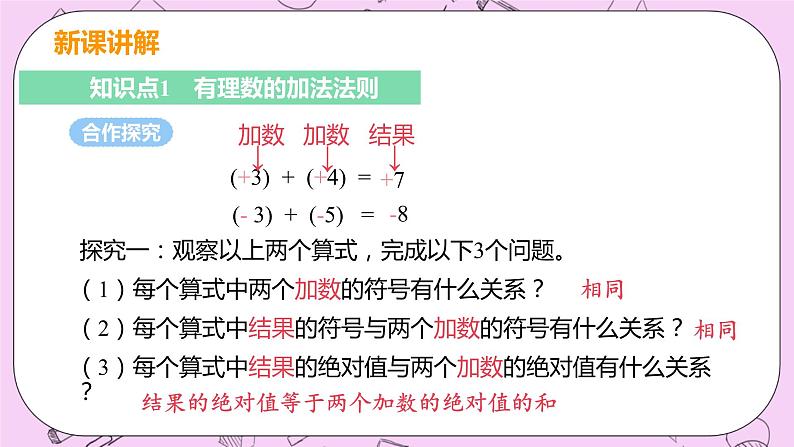 人教版七年级数学上册 第1章 有理数 1.3 有理数的加减法  1.3.1 课时1 有理数的加法第7页