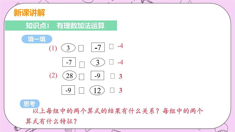 人教版七年级数学上册 第1章 有理数 1.3 有理数的加减法  1.3.1 课时2 有理数的加法运算律 课件05