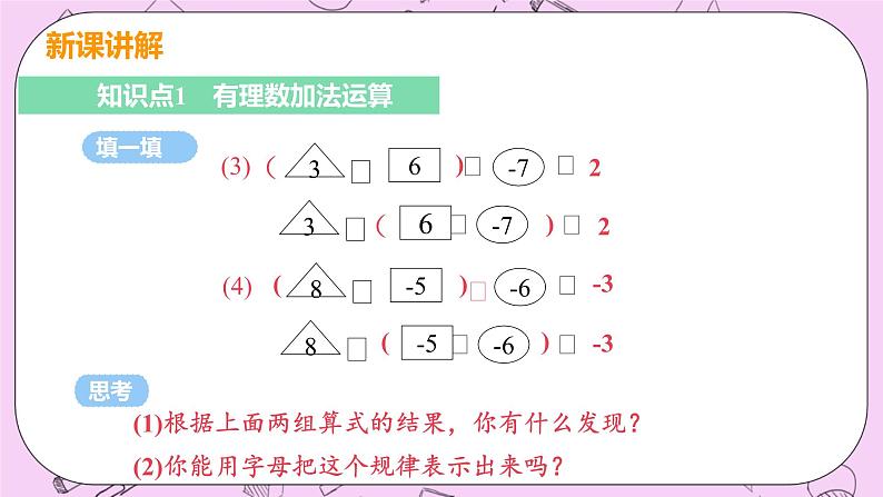 人教版七年级数学上册 第1章 有理数 1.3 有理数的加减法  1.3.1 课时2 有理数的加法运算律 课件06