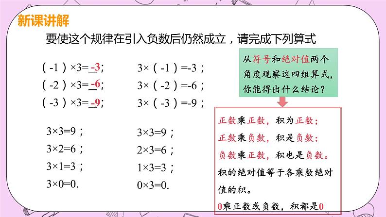 人教版七年级数学上册 第1章 有理数 1.4 有理数的乘除法 1.4.1 课时1 有理数的乘法法则 课件08