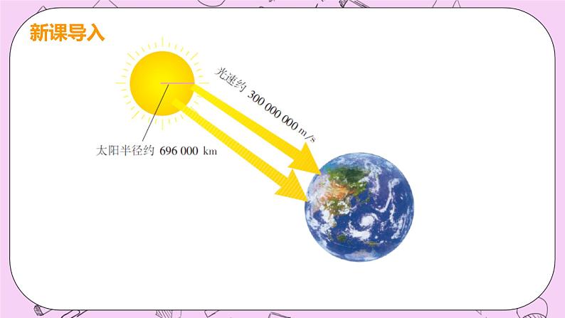 人教版七年级数学上册 第1章 有理数 1.5 有理数的乘方 1.5.2 科学计数法 课件05