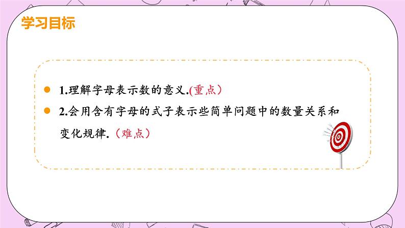 人教版七年级数学上册 第2章 整式的加减 2.1 整式 2.1 课时1 用含字母的式子表示数或数量第3页