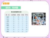 人教版七年級數學上冊 第3章 一元一次方程 3.4 實際問題與一元一次方程 3.4 課時3 積分問題與行程問題 試卷