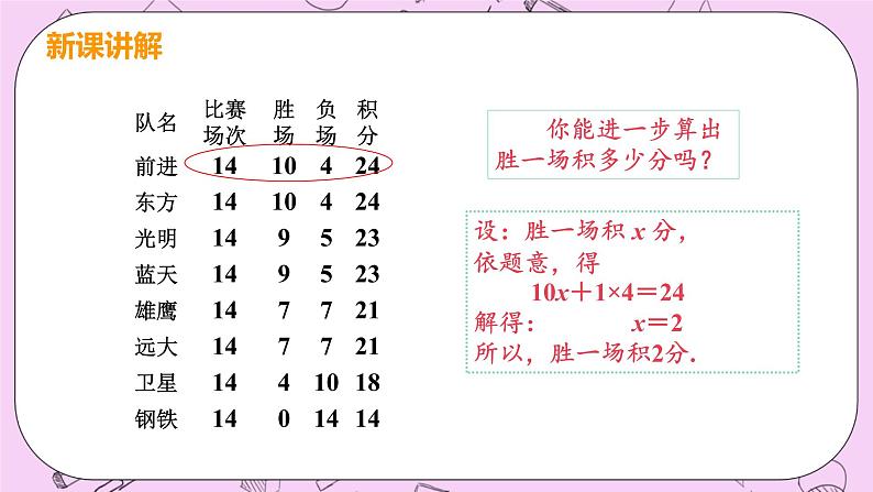 人教版七年级数学上册 第3章 一元一次方程 3.4 实际问题与一元一次方程 3.4 课时3 积分问题与行程问题 试卷07