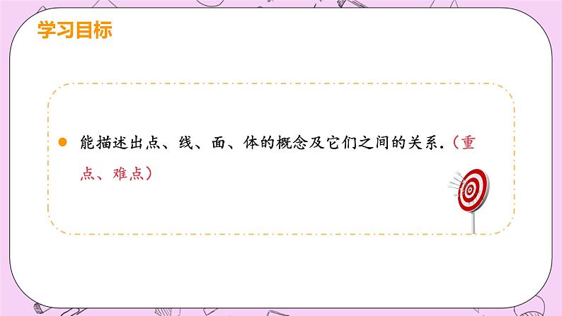 人教版七年级数学上册 第4章 几何图形初步 4.1 几何图形 4.1.2 点、线、面、体 课件03