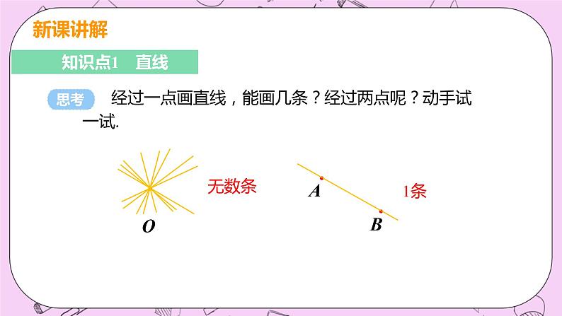 人教版七年级数学上册 第4章 几何图形初步 4.2 直线、射线、线段 4.2 课时1 直线、射线、线段 课件05