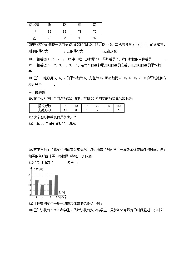 2023年人教版数学八年级下册期末复习《数据的分析》单元复习(含答案)第3页