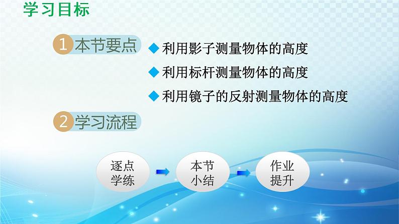 鲁教版（五四制）数学八下9.7 利用相似三角形测高 导学课件第2页