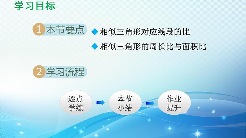 鲁教版（五四制）数学八下9.8 相似三角形的性质 导学课件第2页