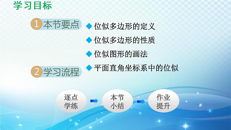 鲁教版（五四制）数学八下9.9 利用位似放缩图形 导学课件02