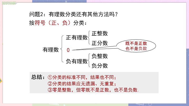 人教版七年级数学上册 第一章有理数1.2有理数（第1课时）PPT课件+教学详案08