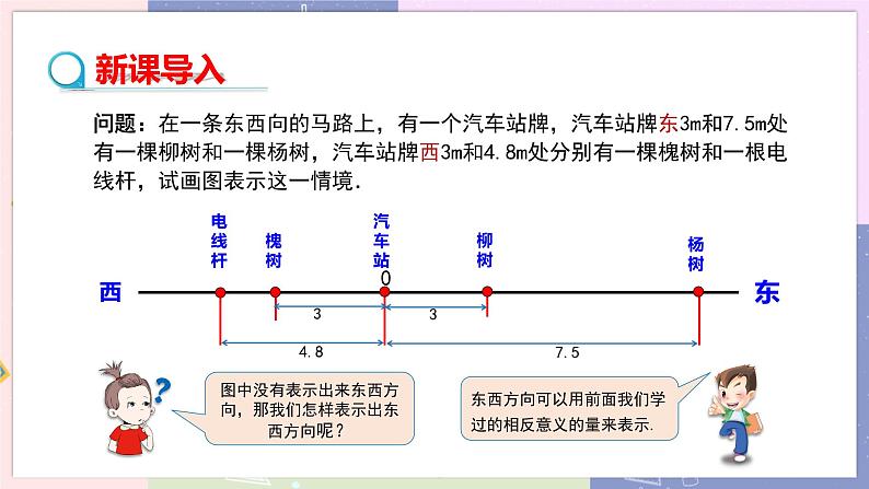 1.2.2第3页