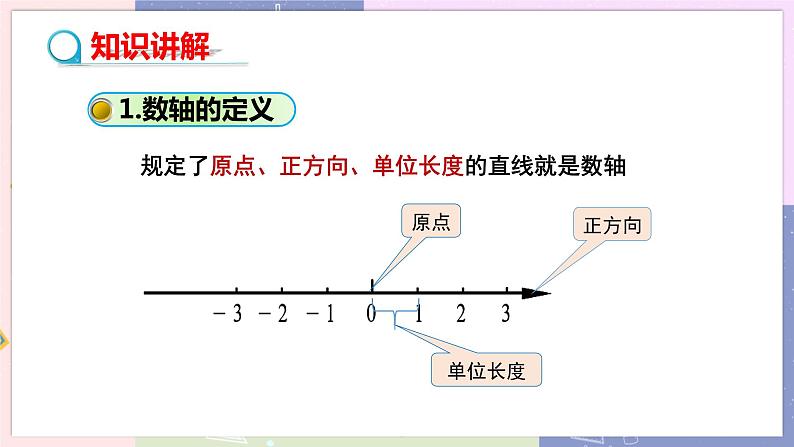 1.2.2第6页