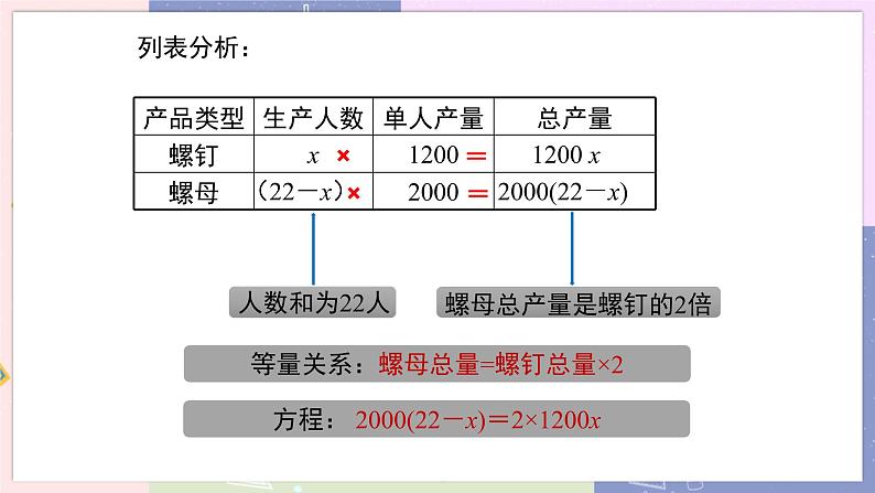 3.4.1第5页