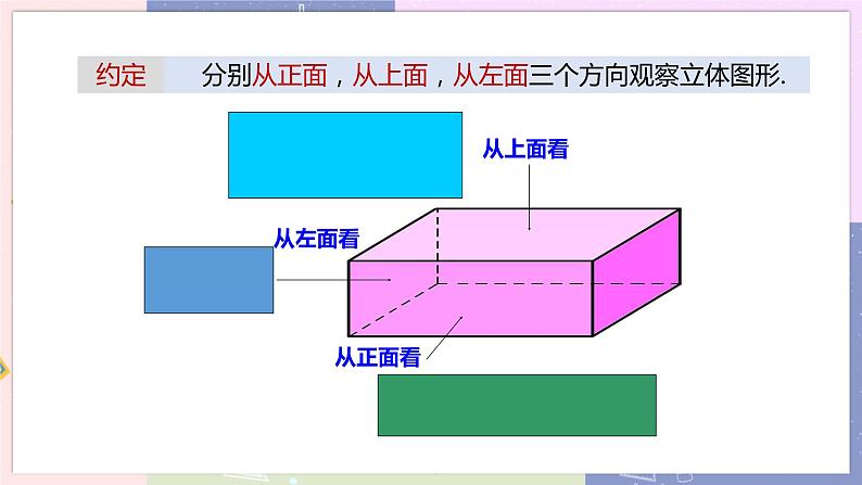 4.1.1.2第6页