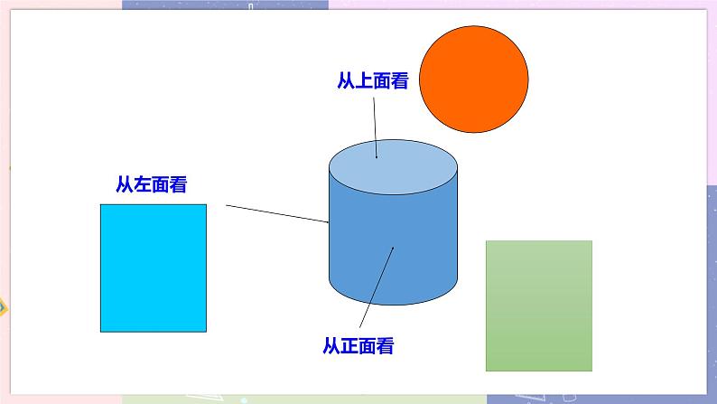 4.1.1.2第7页