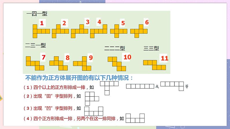 4.1.1.3第6页