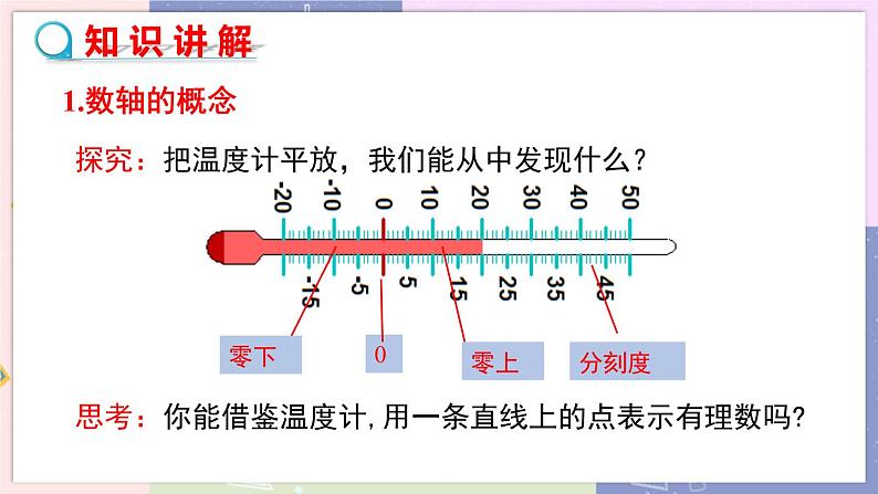 北师大版中学数学七年级上2.2 数轴 教学课件第4页