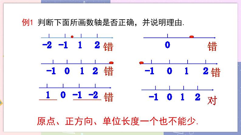 北师大版中学数学七年级上2.2 数轴 教学课件第7页