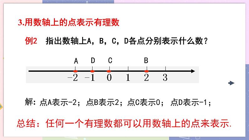 北师大版中学数学七年级上2.2 数轴 教学课件第8页