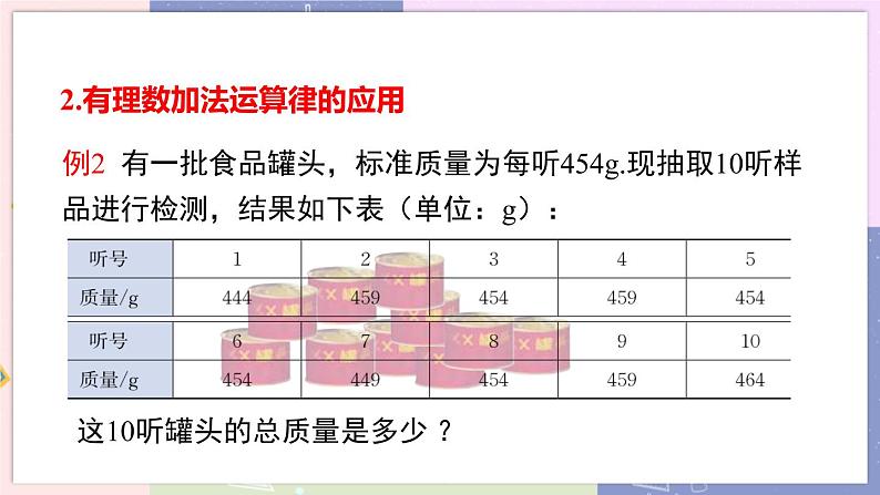 北师大版中学数学七年级上2.4 有理数的加法-第2课时 教学课件+教学详案08