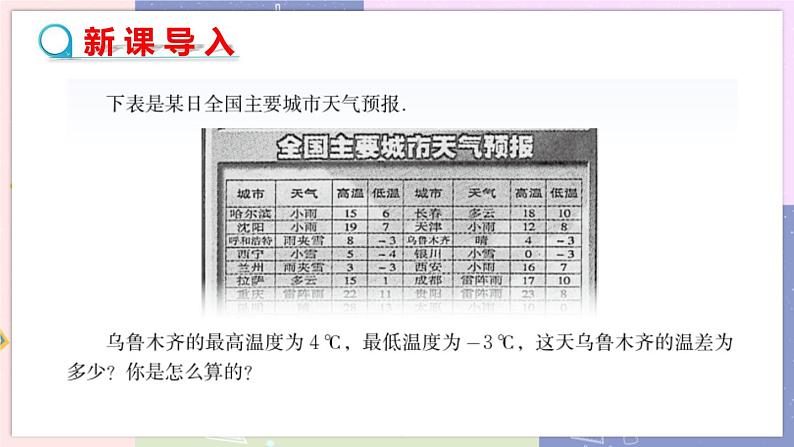 北师大版中学数学七年级上2.5 有理数的减法 教学课件+教学详案03