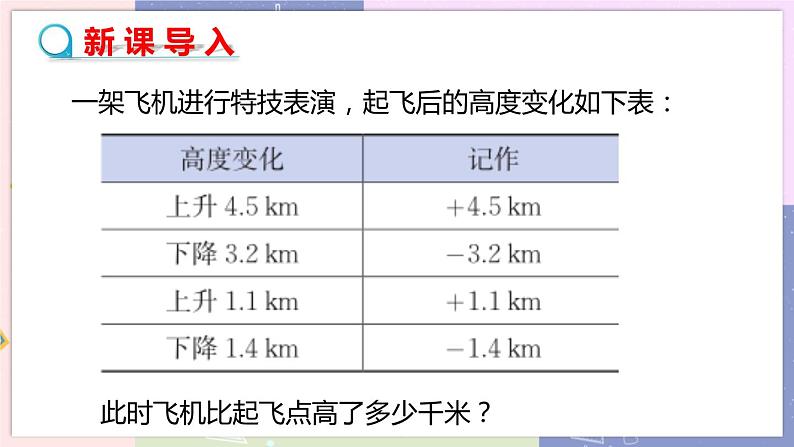 北师大版中学数学七年级上2.6 有理数的加减混合运算-第1课时 教学课件+教学详案03