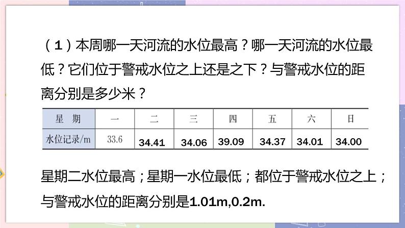 北师大版中学数学七年级上2.6 有理数的加减混合运算-第2课时 教学课件第6页