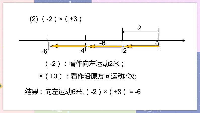 北师大版中学数学七年级上2.7 有理数的乘法-第1课时 教学课件+教学详案07