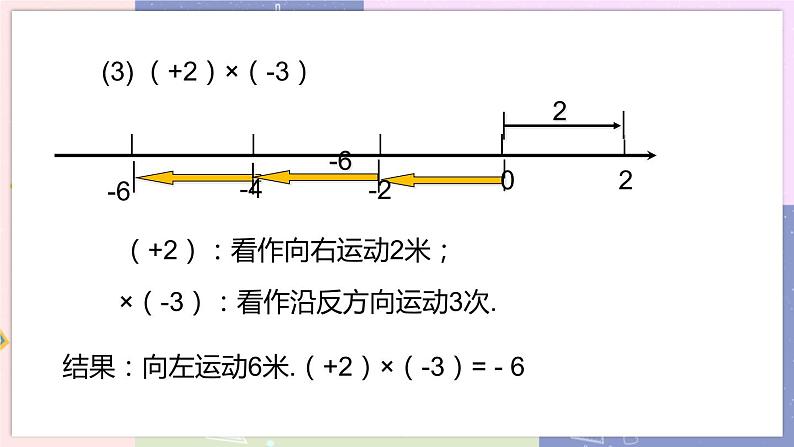 北师大版中学数学七年级上2.7 有理数的乘法-第1课时 教学课件+教学详案08