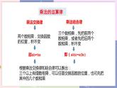 北师大版中学数学七年级上2.7 有理数的乘法-第2课时 教学课件+教学详案