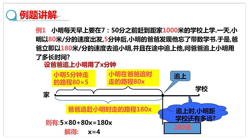 北师大版中学数学七年级上5.6应用一元一次方程 ——追赶小明 教学课件+教学详案04