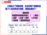 北师大版中学数学七年级上6.3  数据的表示（第1课时 扇形统计图） 教学课件+教学详案