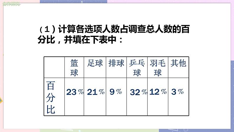 北师大版中学数学七年级上6.3  数据的表示（第1课时 扇形统计图） 教学课件+教学详案06