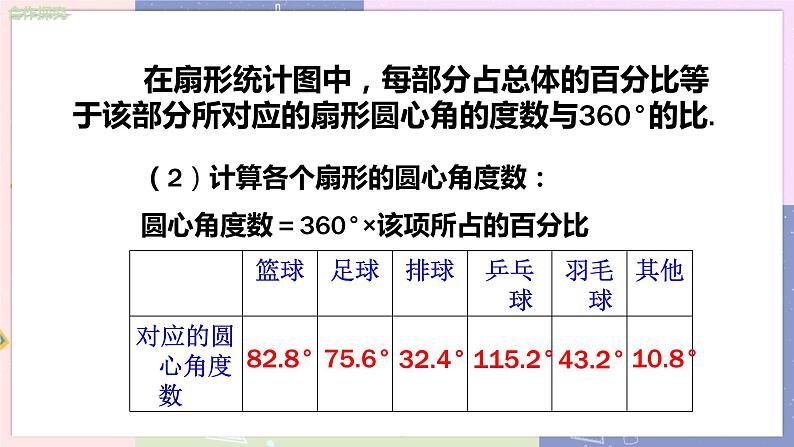 北师大版中学数学七年级上6.3  数据的表示（第1课时 扇形统计图） 教学课件+教学详案07