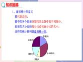 北师大版中学数学七年级上6.3  数据的表示（第2课时 频数直方图） 教学课件+教学详案