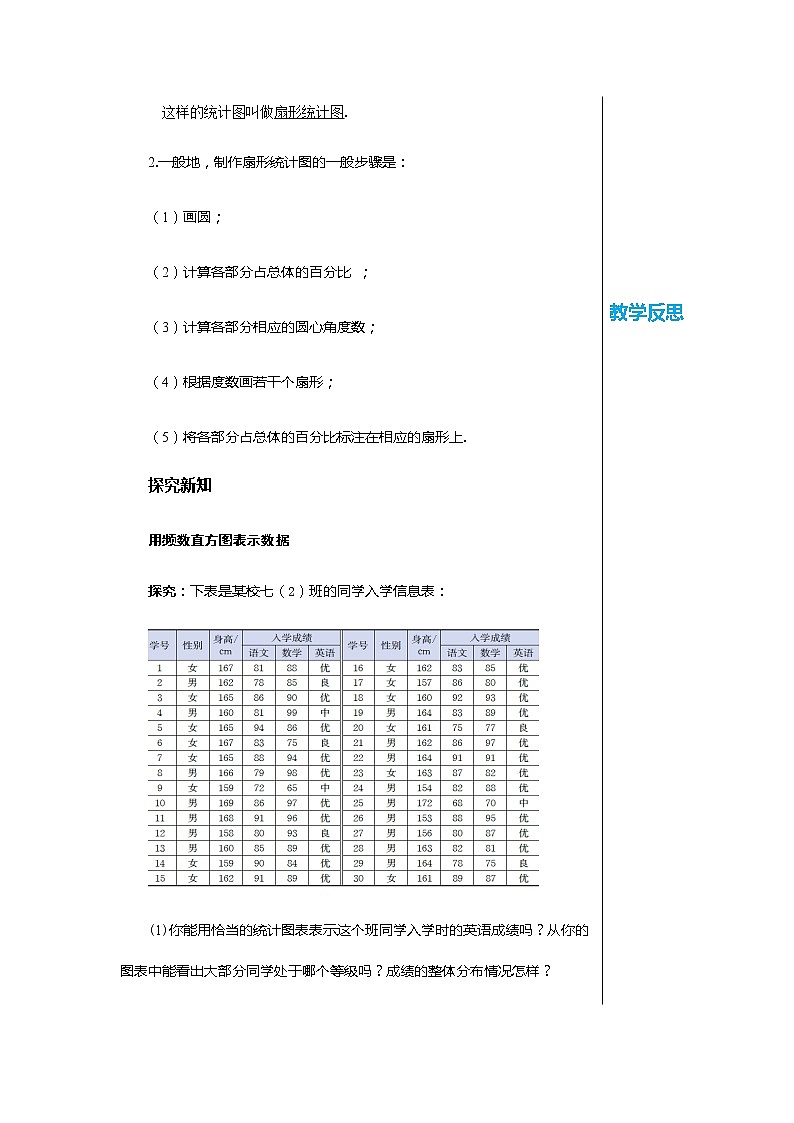 北师大版中学数学七年级上6.3  数据的表示（第2课时 频数直方图） 教学课件+教学详案02